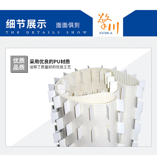 <a href='http://www.cndonge.cn/' target='_blank'><u>PU同步帶</u></a>加擋板