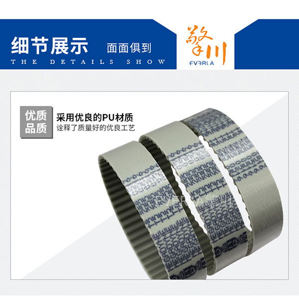 德國進(jìn)口同步帶