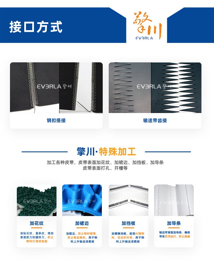 PU同步帶加開(kāi)槽打孔綠布