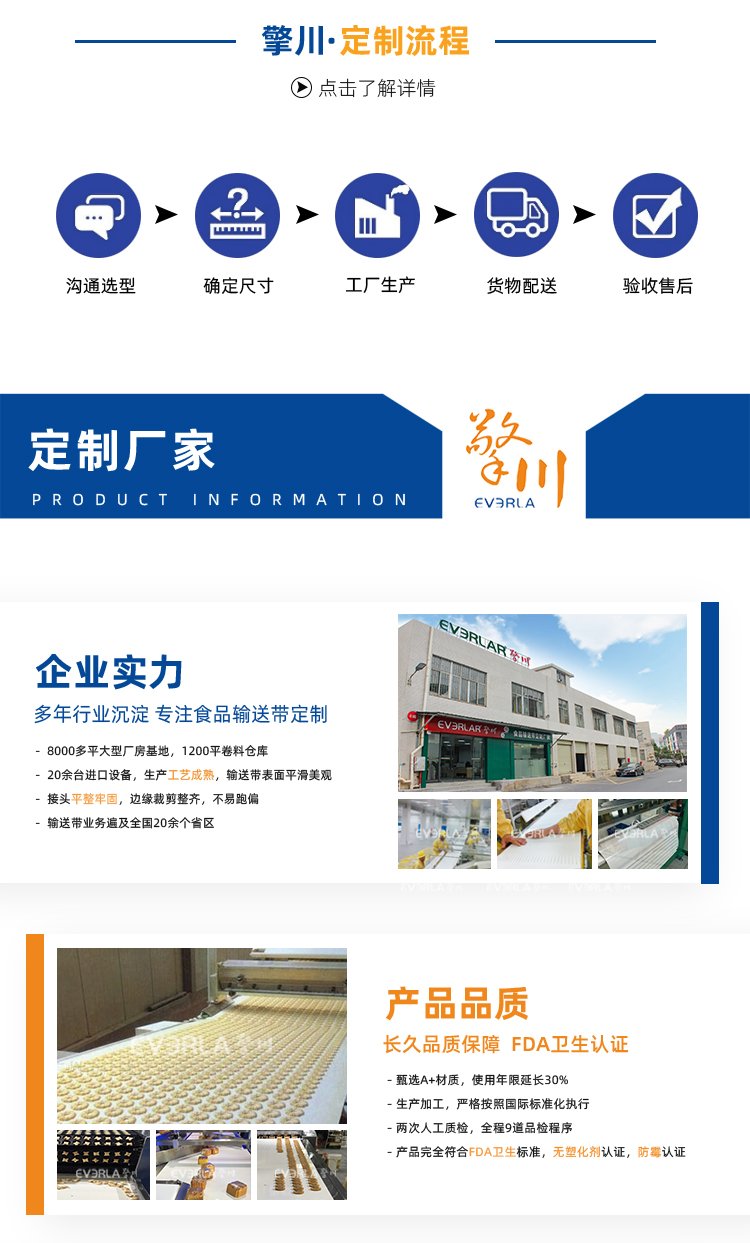 PU同步帶加開(kāi)槽打孔綠布