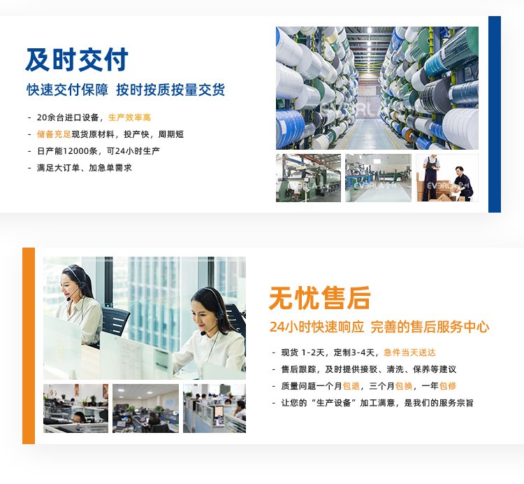 PU同步帶加開(kāi)槽打孔綠布