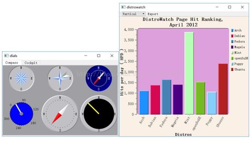 QT開發筆記之QWT（一） QWT介紹、編譯與Demo開發