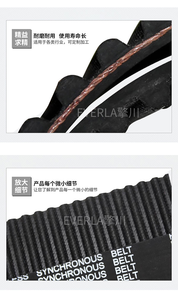 日本三星<a href='http://www.cndonge.cn/' target='_blank'><u>橡膠同步帶</u></a>